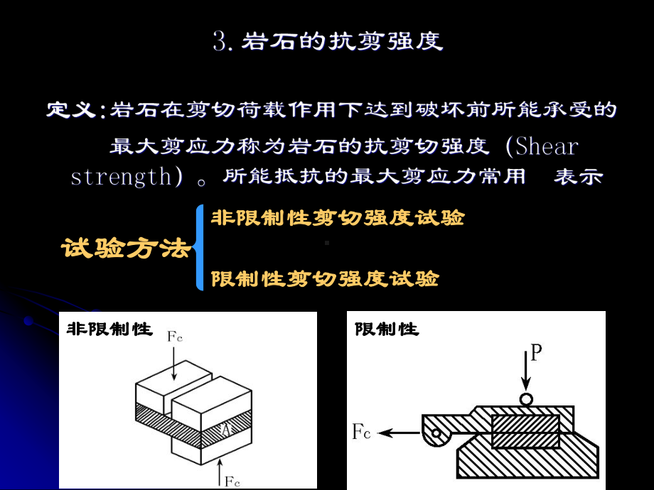 岩石的力学性质变形性质课件.pptx_第3页