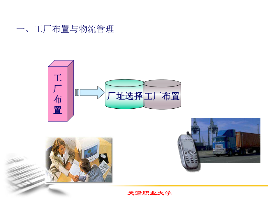 工厂布局中物流管理课件.ppt_第3页