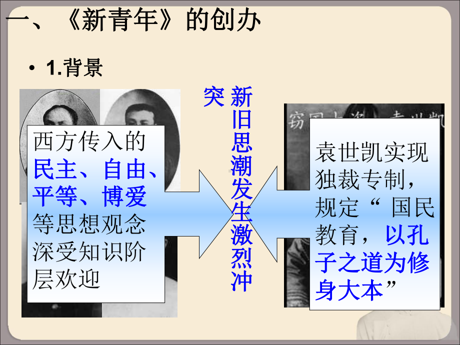 人教部编版八年级历史上第四单元第12课新文化运动教学课件.ppt_第3页