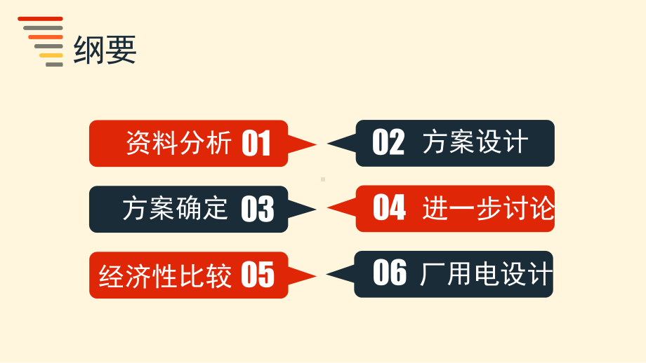 发电厂电气主接线及厂用电设计课件.ppt_第2页