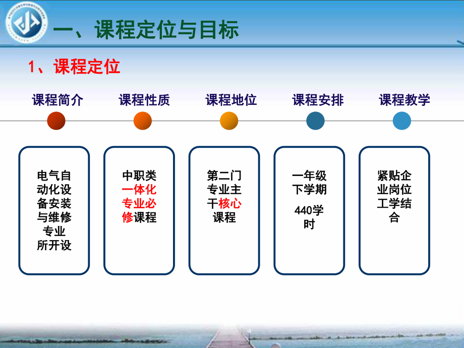 《电动机继电控制线路安装与检修》说课程概要课件.ppt_第3页