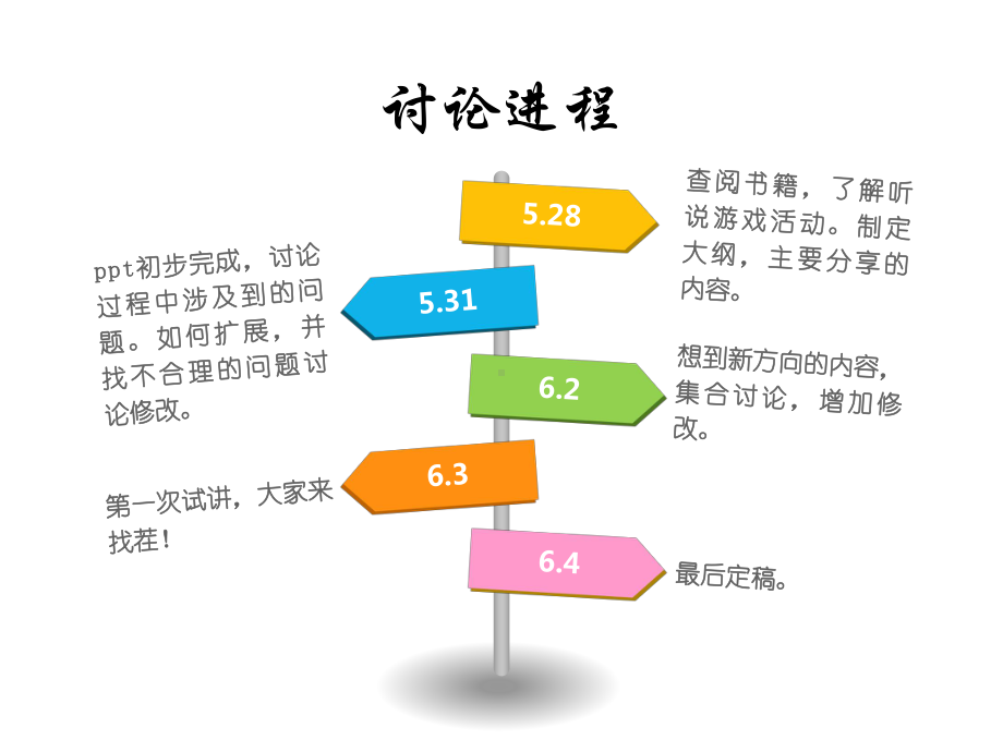 听说游戏活动.ppt课件.ppt_第2页