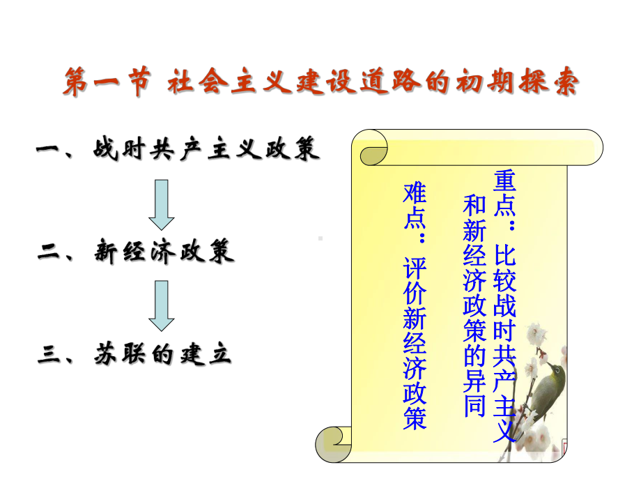 专题七.社会主义建设道路的初期探索ppt教程课件.ppt_第3页