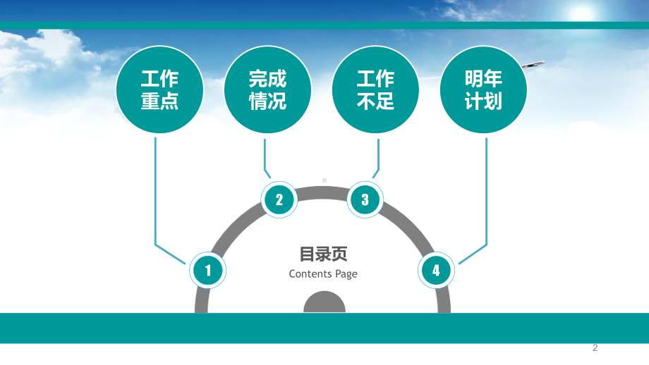 工作报告（PPT模板）课件.ppt_第2页