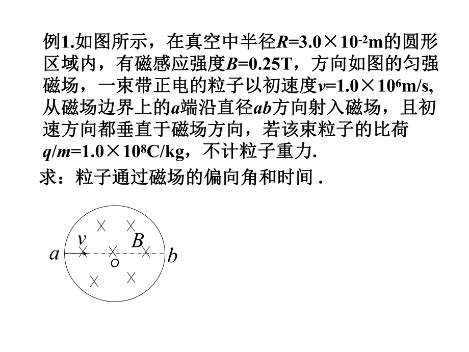 带电粒子在圆形磁场中的运动课件.ppt_第2页