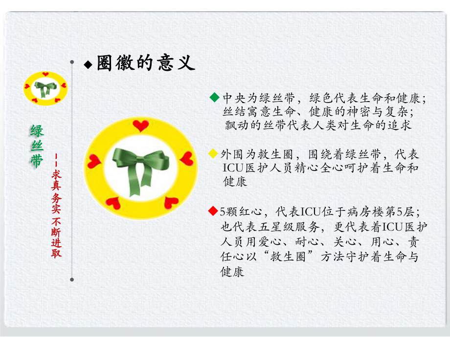 住院品管圈汇报PPT-提高住院病人口腔清洁度课件.ppt_第3页