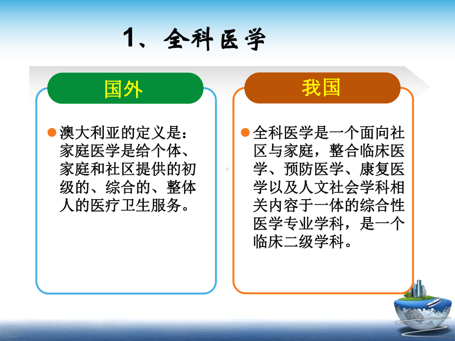 全科医学概述课件.ppt_第2页