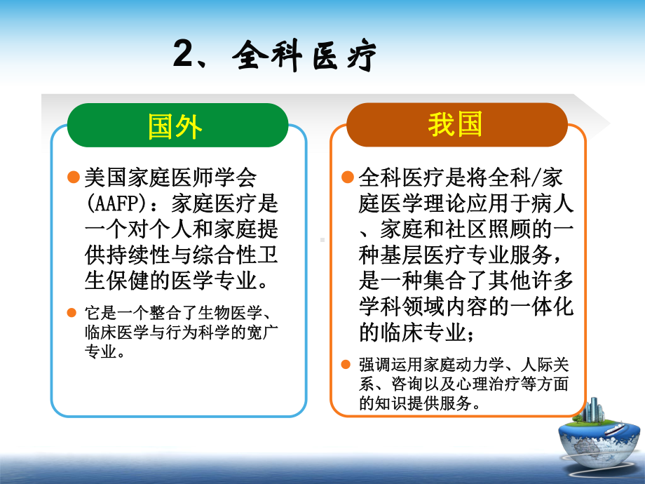 全科医学概述课件.ppt_第3页