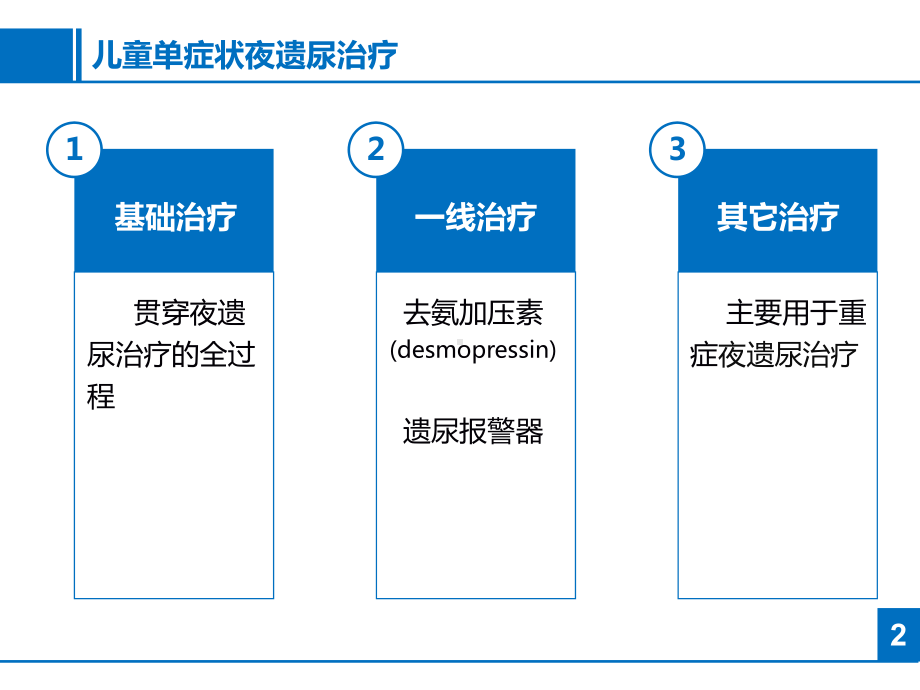 儿童夜遗尿的治疗课件.ppt_第3页