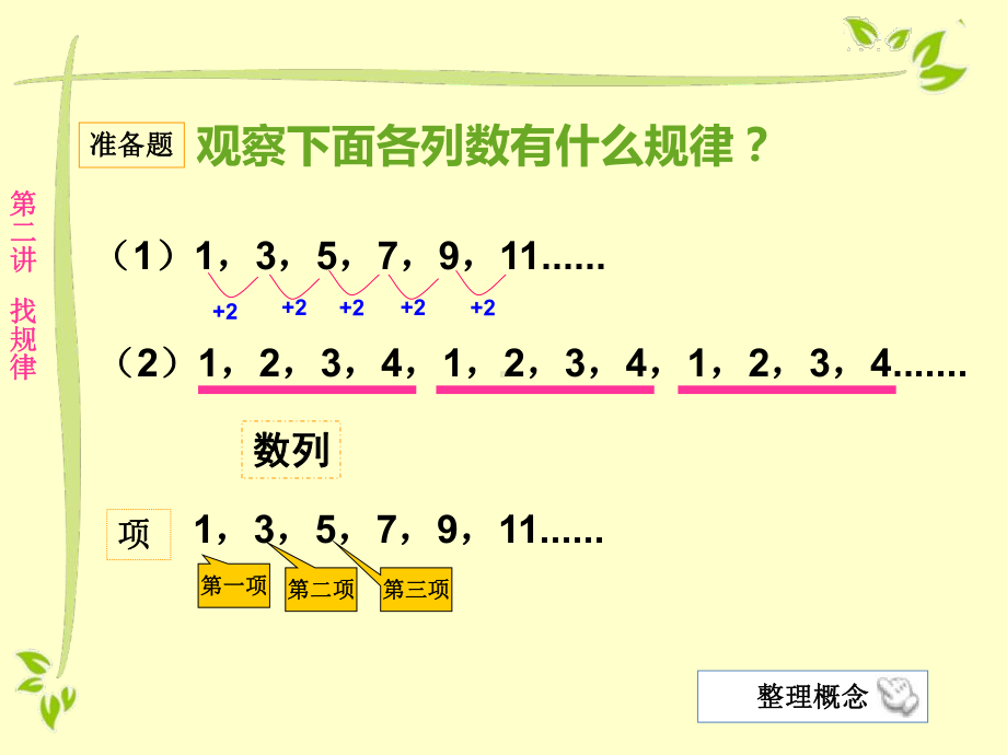 三年级奥数举一反三第周找规律课件.ppt_第3页