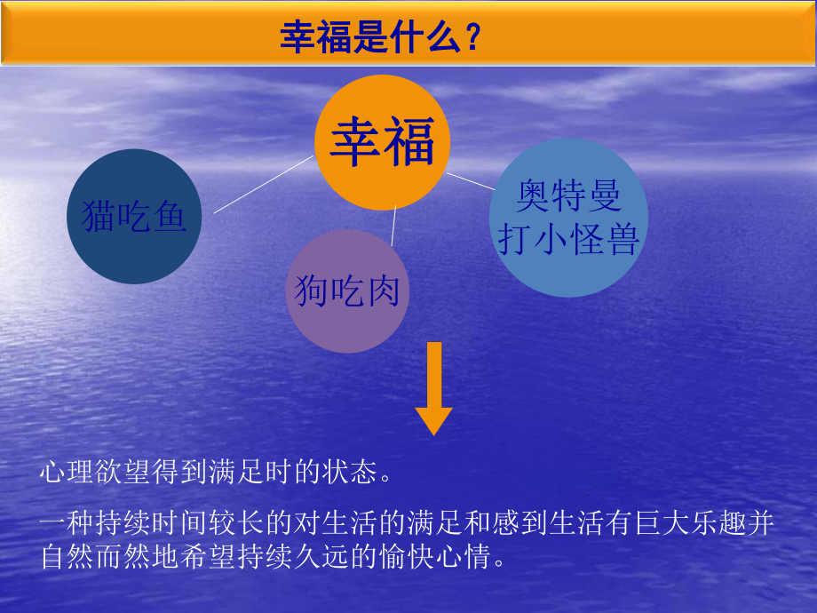 员工幸福感PPT讲稿课件.ppt_第2页