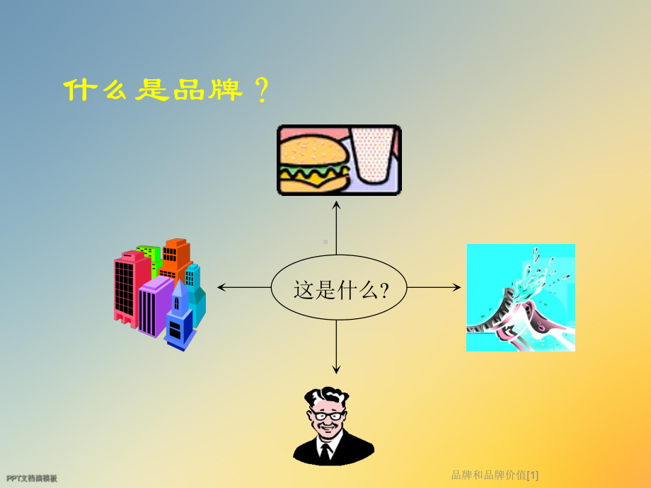 品牌和品牌价值[1]课件.ppt_第2页