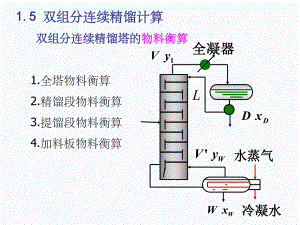 化工原理下1-3-精馏的物料衡算(课堂PPT)课件.ppt