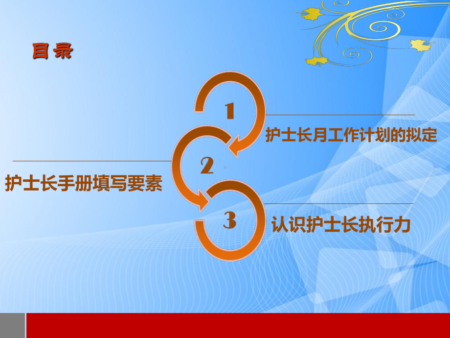 护士长工作计划书写及执行、护士长手册书写PPT.ppt_第2页