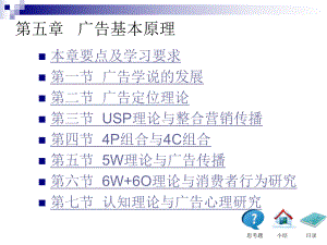 广告学概论第五章(课件).ppt