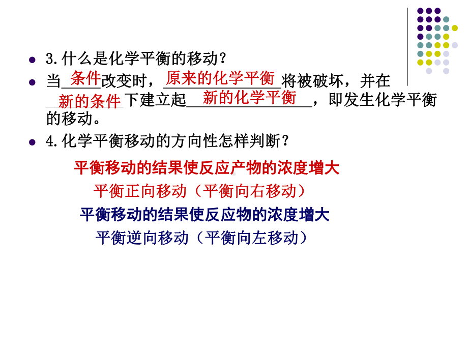 反应条件对化学平衡的影响(1)课件.ppt_第2页