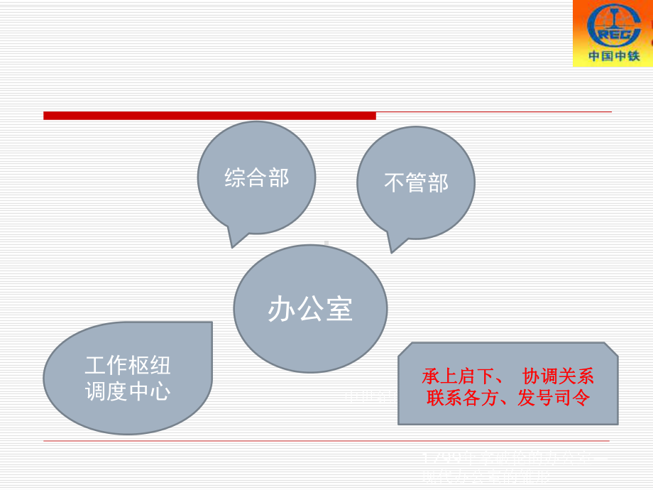 常用公文写作讲解(新)课件.ppt_第3页