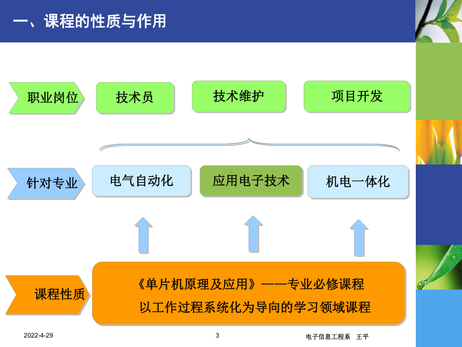 单片机原理及应用说课(课堂PPT)课件.ppt_第3页