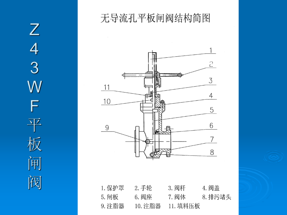 常用阀门识别及保养课件.ppt_第3页