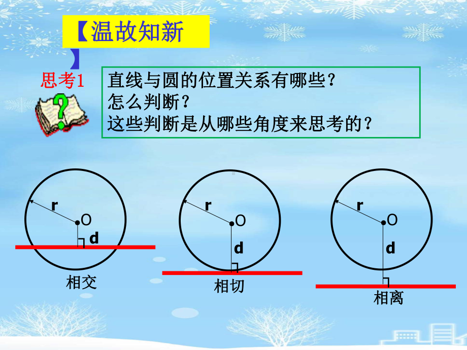 圆的切线的性质及判定定理.2021完整版ppt课件.ppt_第2页