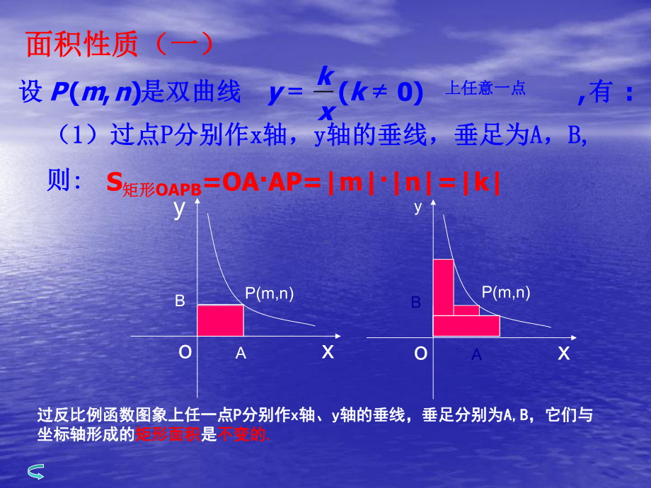 反比例函数的几何意义PPT讲稿课件.ppt_第3页