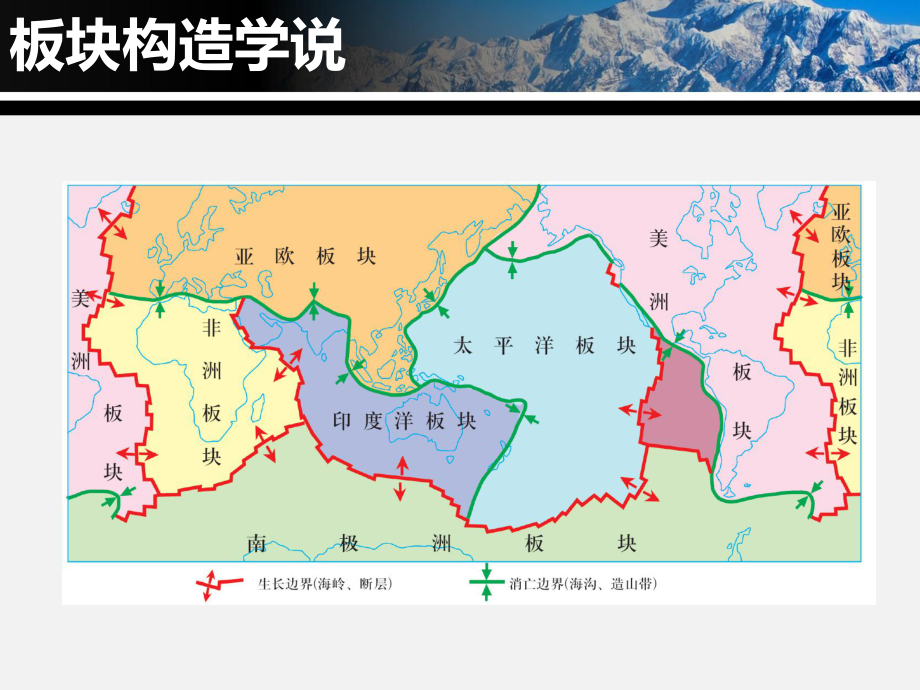 人教版高中地理必修一第四章第2节《山地的形成》课时1-(共29页)课件.ppt_第3页