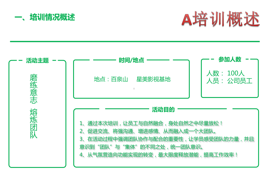 企业员工夏季团建活动策划一天PPT幻灯片课件.ppt_第3页