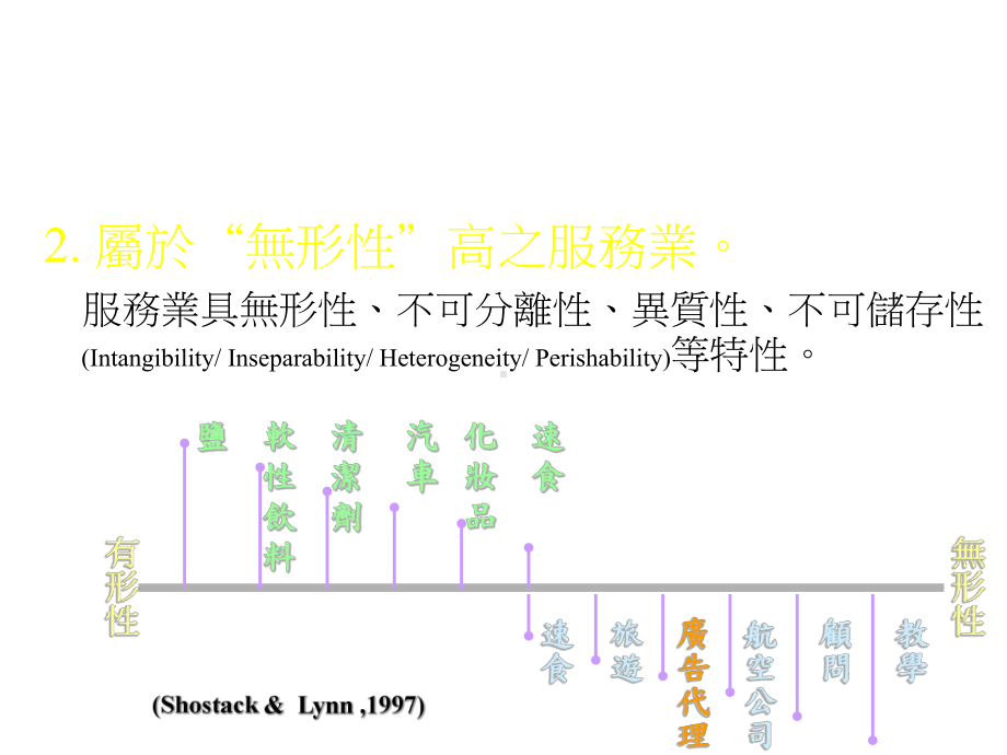 广告公司策略分析课件.ppt_第3页