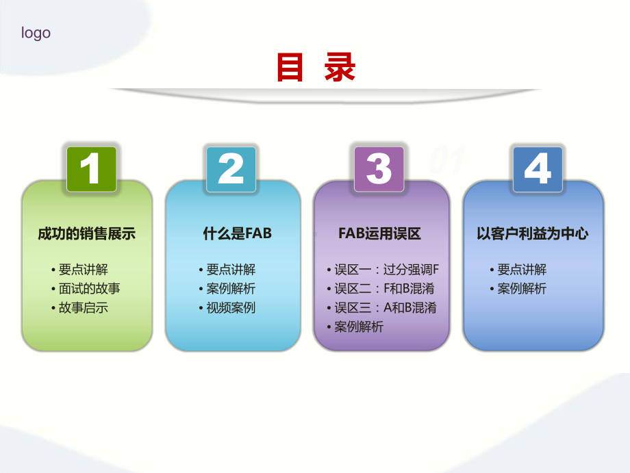 专业销售展示之FAB销售法则培训教材(ppt共40张)课件.ppt_第3页