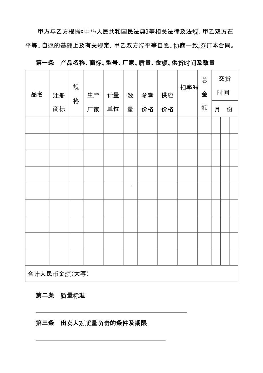 （根据民法典新修订）医药商品买卖合同模板.docx_第2页