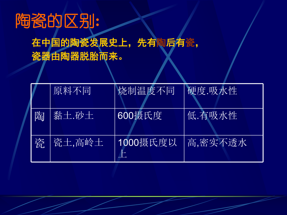 古代陶器与瓷器全解课件.ppt_第3页