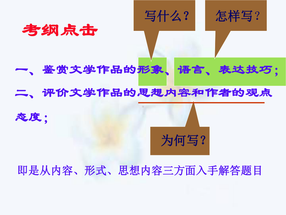 古诗词鉴赏专题ppt课件.ppt_第2页