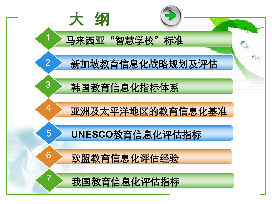 国内外教育信息化水平评估指标体系课件.ppt_第2页