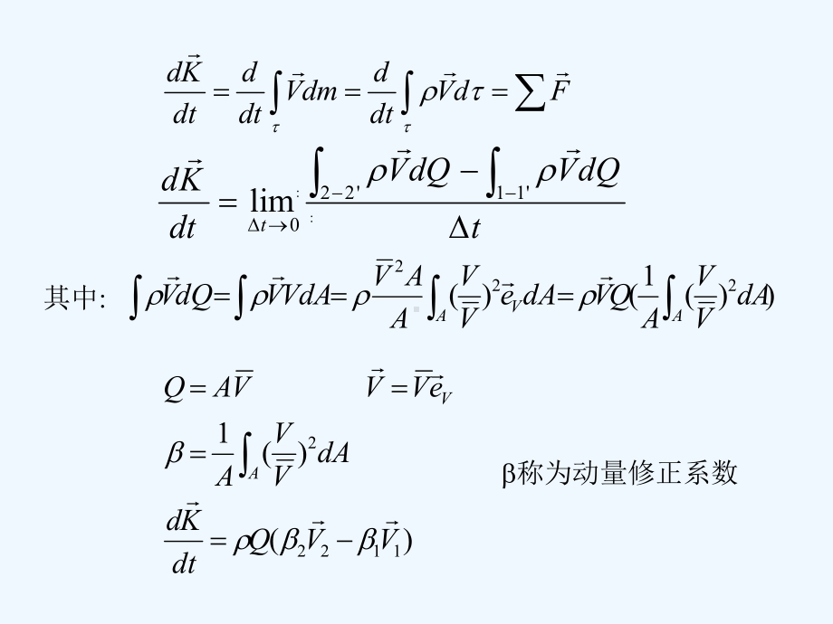 工程流体力学(动力09)课件.ppt_第3页