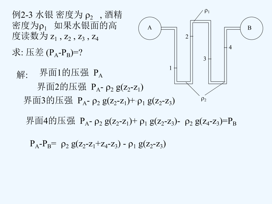 工程流体力学(动力03)课件.ppt_第3页