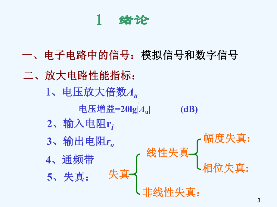 《模拟电子技术》总复习课件.ppt_第3页