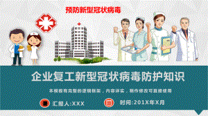 企业复工病毒疫情防护知识讲座PPT模板课件.pptx