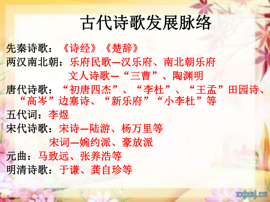 唐诗宋词元散曲课件.ppt_第2页