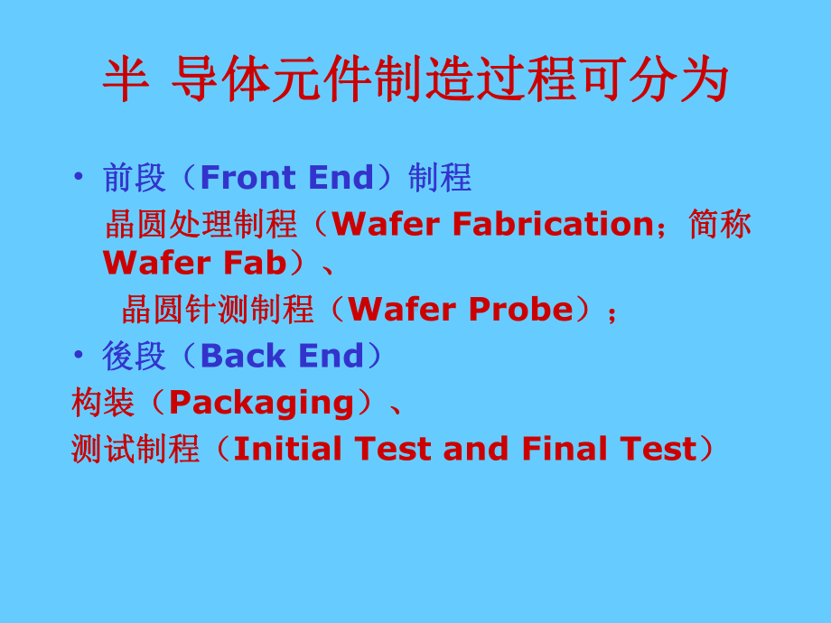 半导体工艺流程简介课件.ppt_第2页