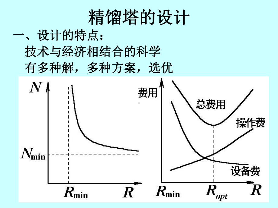 化工原理课程设计精馏塔设计指导教程课件.ppt_第1页