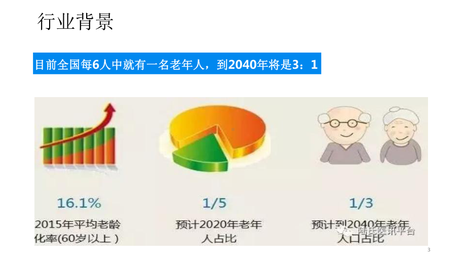 医养结合养老机构设立规划PPT精选.ppt_第3页