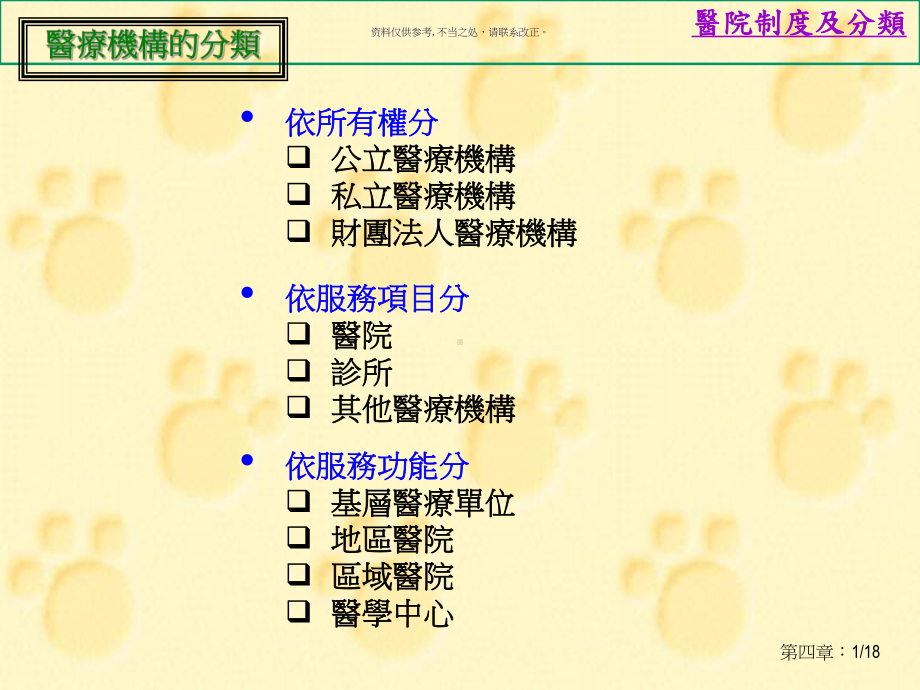 医院制度及分类课件.ppt_第1页