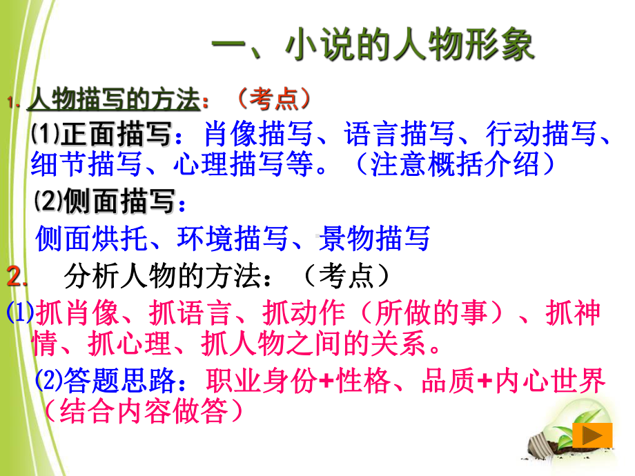 小说总复习(详细).ppt课件.ppt_第3页