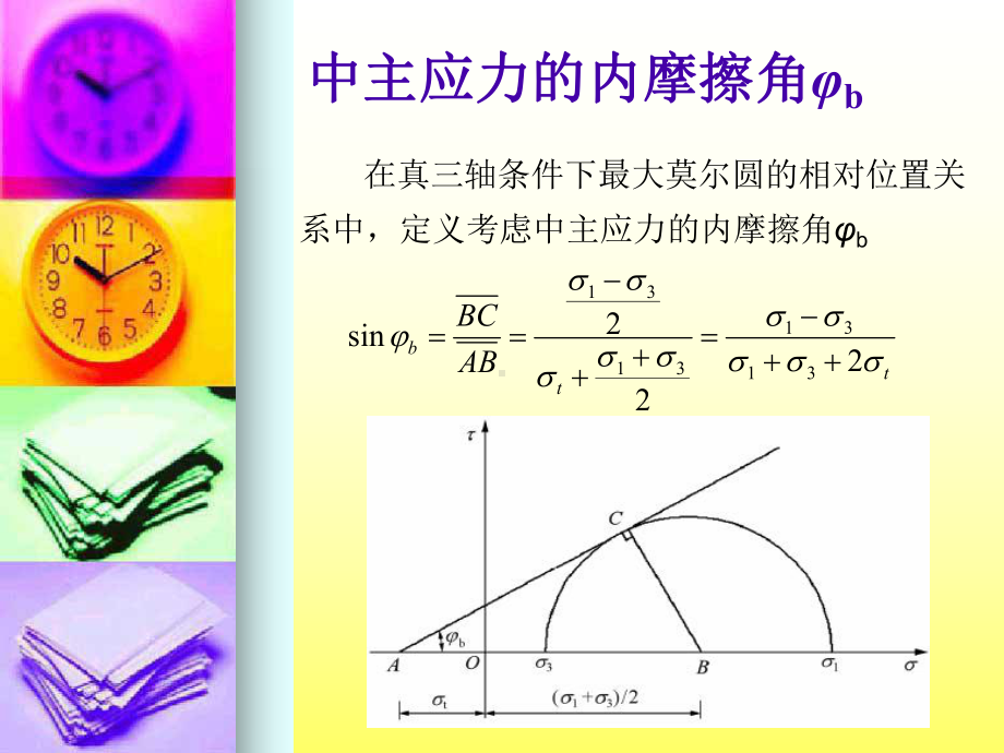 中主应力σ2对土强度影响课件.ppt_第3页