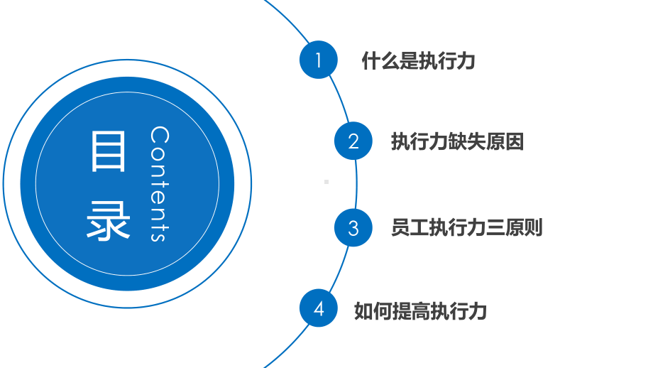 员工执行力三原则PPT课件.pptx_第2页