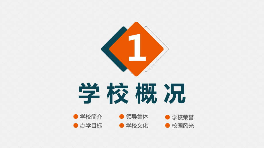 新优质学校创建自评报告PPT模板课件.pptx_第3页