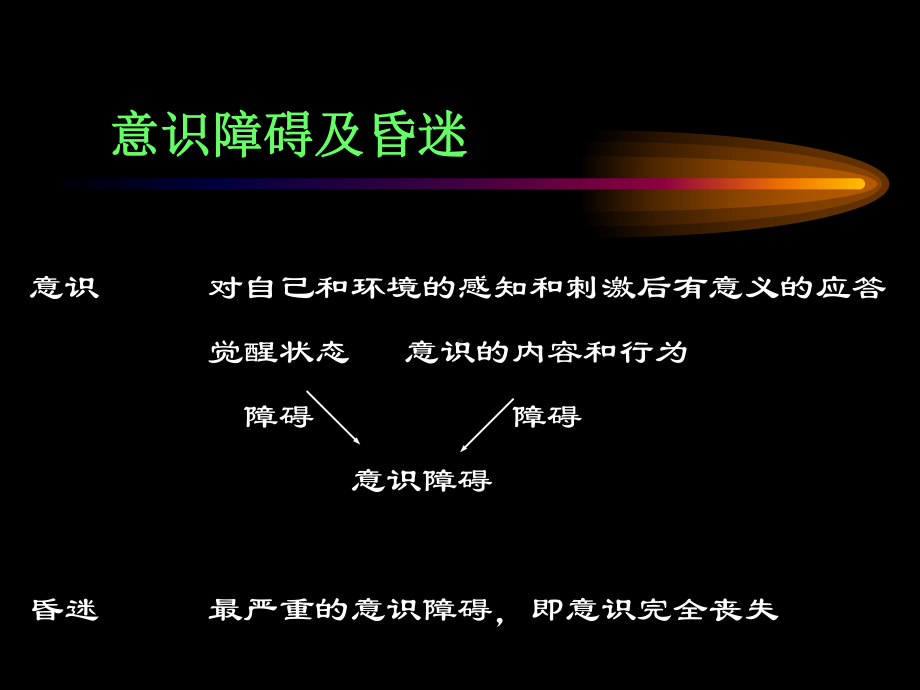 常见内科急症的急救课件.ppt_第3页