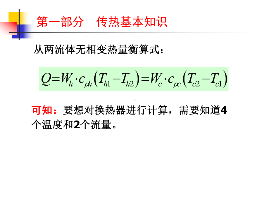 传热与换热器设计精品资料课件.ppt_第3页