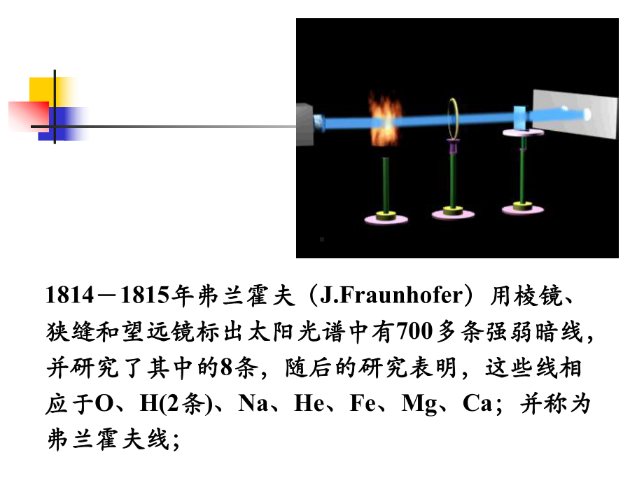 原子吸收分光光度法课件.ppt_第3页