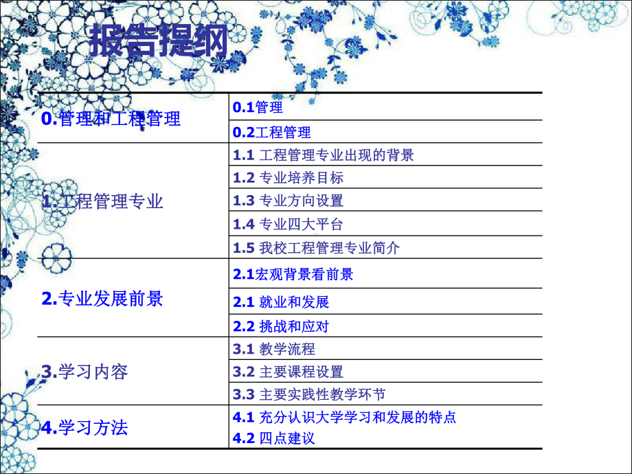 工程管理专业介绍PPT课件.ppt_第3页